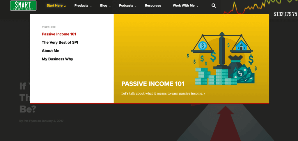 SPI blog new site navigation, with a drop-down box under each menu item that shows the list of sub-items and an illustration that goes with the words, like "Passive Income 101," "The Very Best of SPI," "About Me," and "My Business Why."