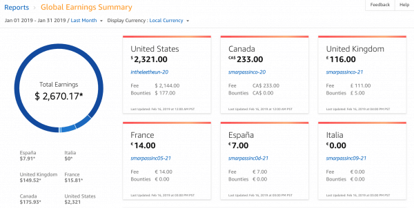 Amazon affiliates income January 2019