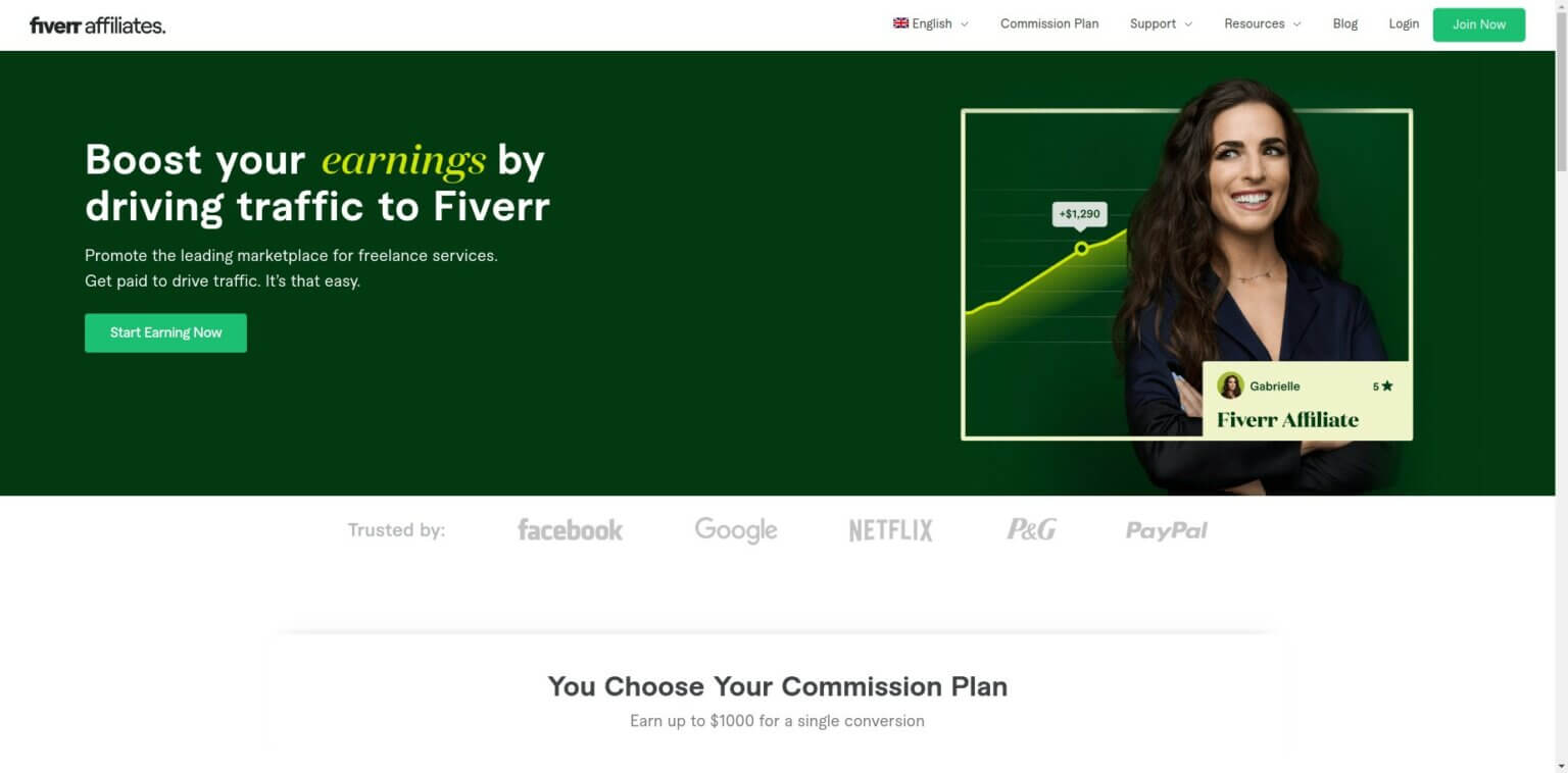 Affiliate Marketing – A Simple Step by Step Guide | Smart Passive Income
