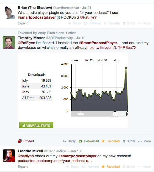 Favorable Twitter mentions for Smart Podcast Player