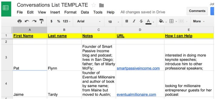 Google spreadsheet with the columns: First Name, Last Name, Notes, URL, and How I Can Help