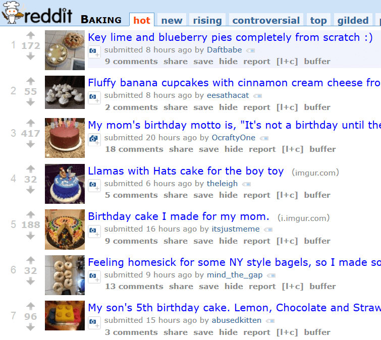Backing Subreddit, showing the hot posts on baking, including several posts on cakes, a pie, some cupcakes