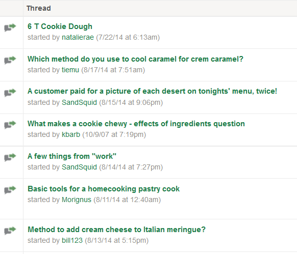 Chef Talk Forum, with newest threads on top, showing the name of the thread, who started it, and when it was posted