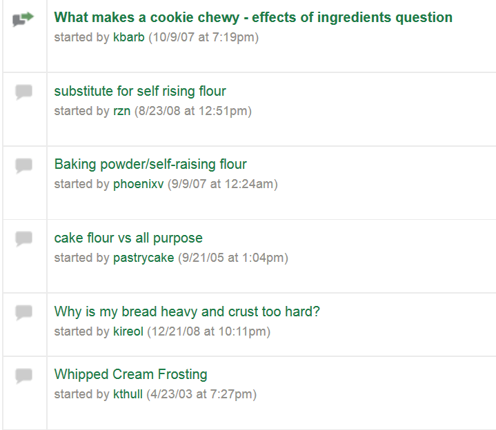 Posts include:
- What makes a cookie chewy
- Substitute for self rising flour
- Baking powder/self-raising flour
- Cake flour vs all purpose
- Why is my bread heavy and crust too hard?
- Whipped Cream Frosting