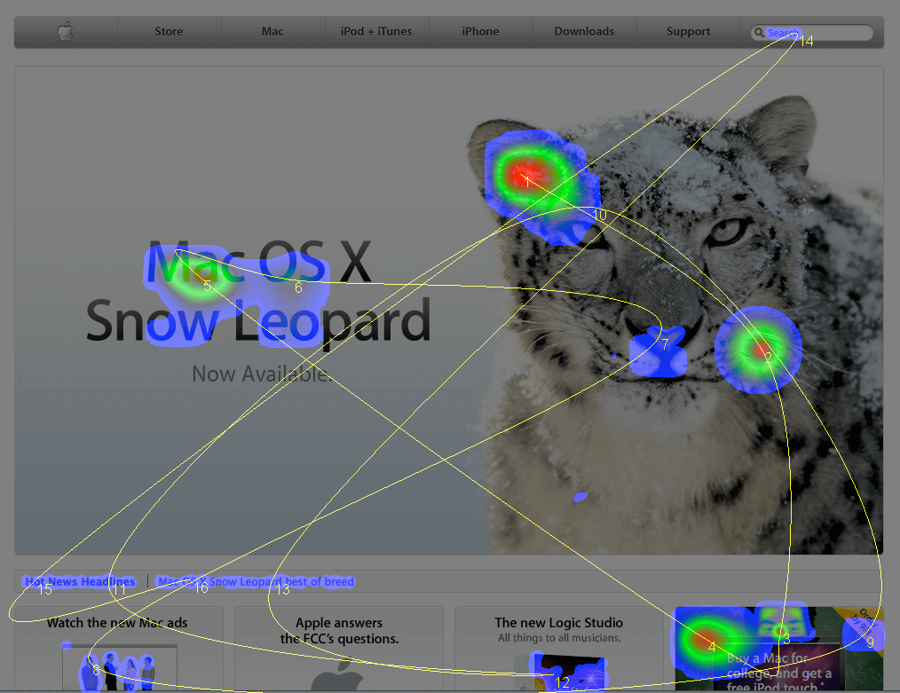 Eye Tracking on the Apple page shows that the eyes are drawn to the images and header text, as well as the search box