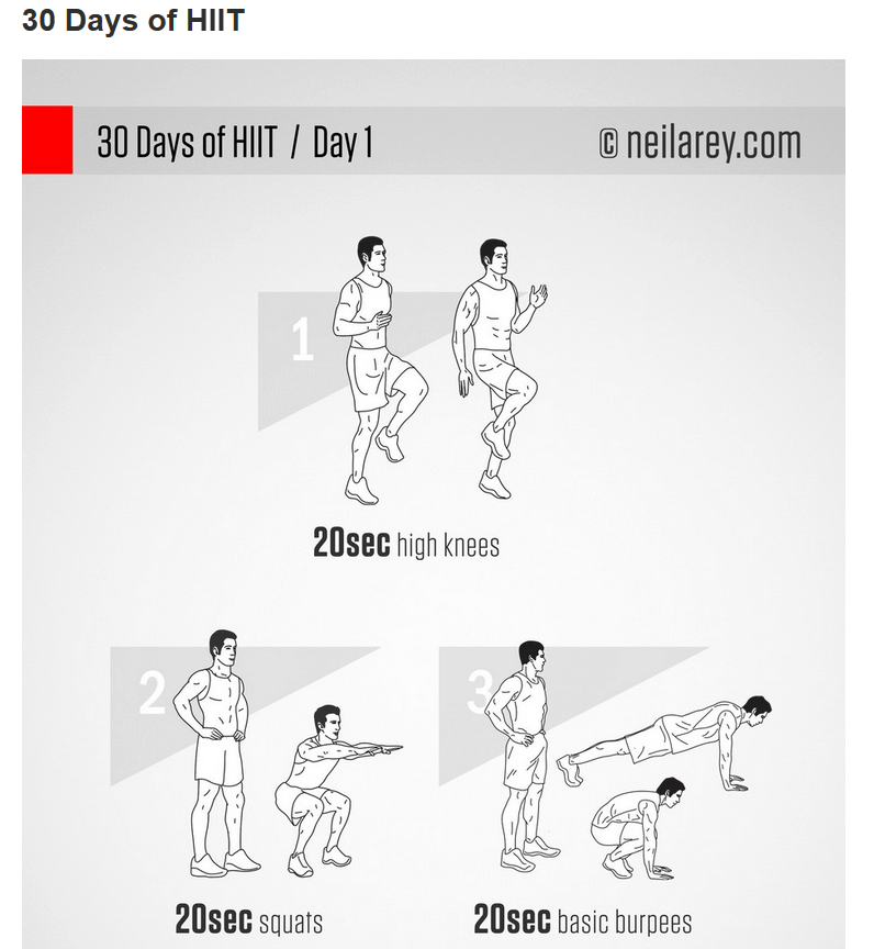 30 Days of HIIT - Day 1 drawings of exercises, including high knees, squats, and burpees