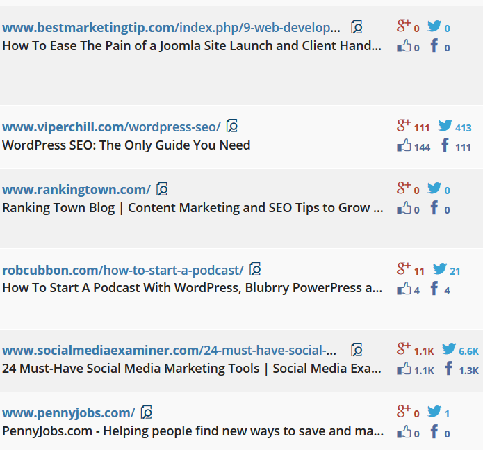 Relevant Links to SPI: bestmarketingtip.com, viperchill.com, rankingtown.com, robcubbon.com