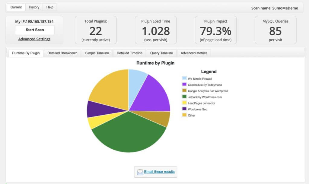 A pie chart showing runtime by plugin. For this site, Jetpack by WordPress.com has the largest pie wedge, at about 40%.