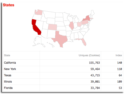 Map of the United States with specific states highlighted and the number of cookies associated with each state