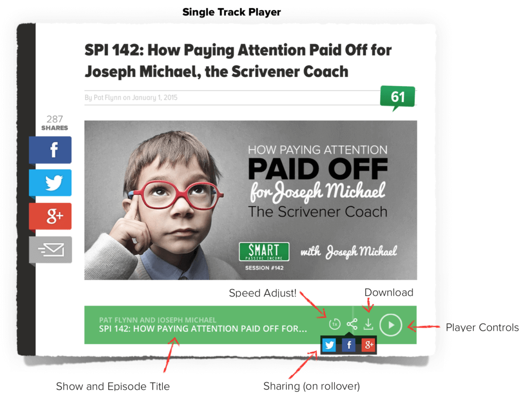 View of a podcast post that has the Smart Track Player underneath the post featured image. The track player is one long horizontal bar, with the host name on one line, the show episode title on the next, main line. To the right are speed control, sharing, download and play buttons.