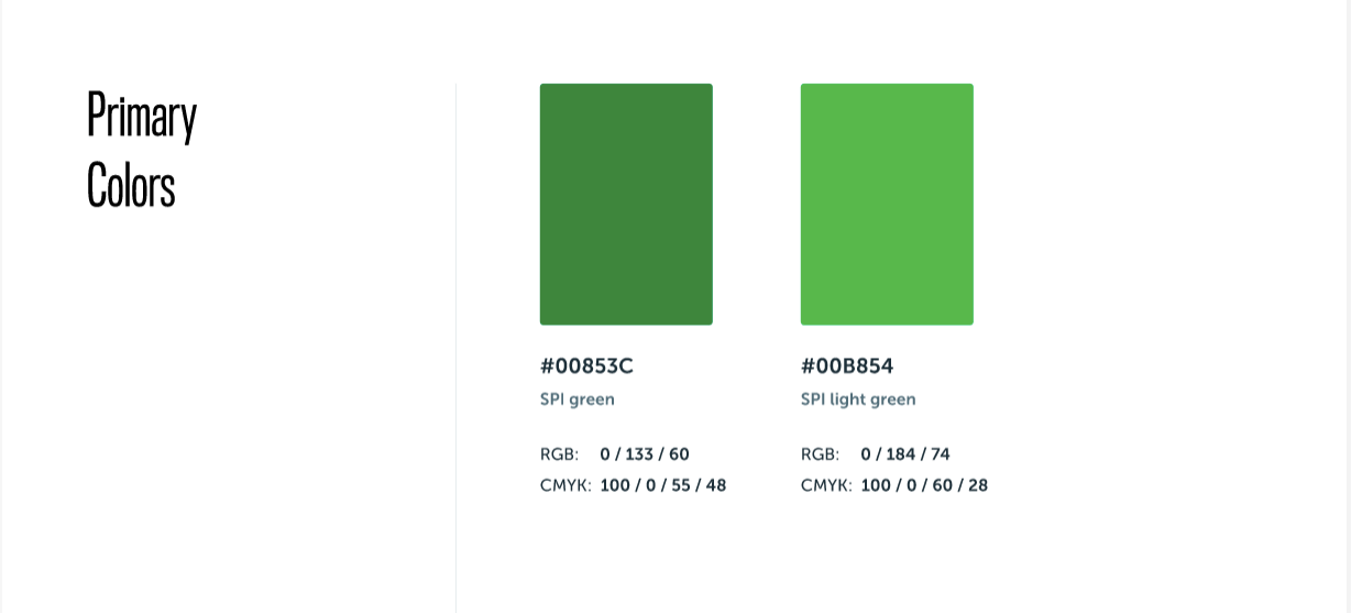 The SPI Beginner's Guide to Branding | Smart Passive Income