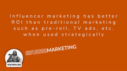 Graphic reading "Influencer marketing has better ROI than traditional marketing such as pre-roll, TV ads, etc. when used strategically" with the hashtag #influencermarketing and Dear Mishu Dad logo.